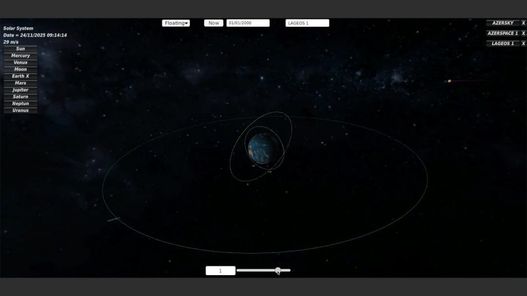 Solar System
