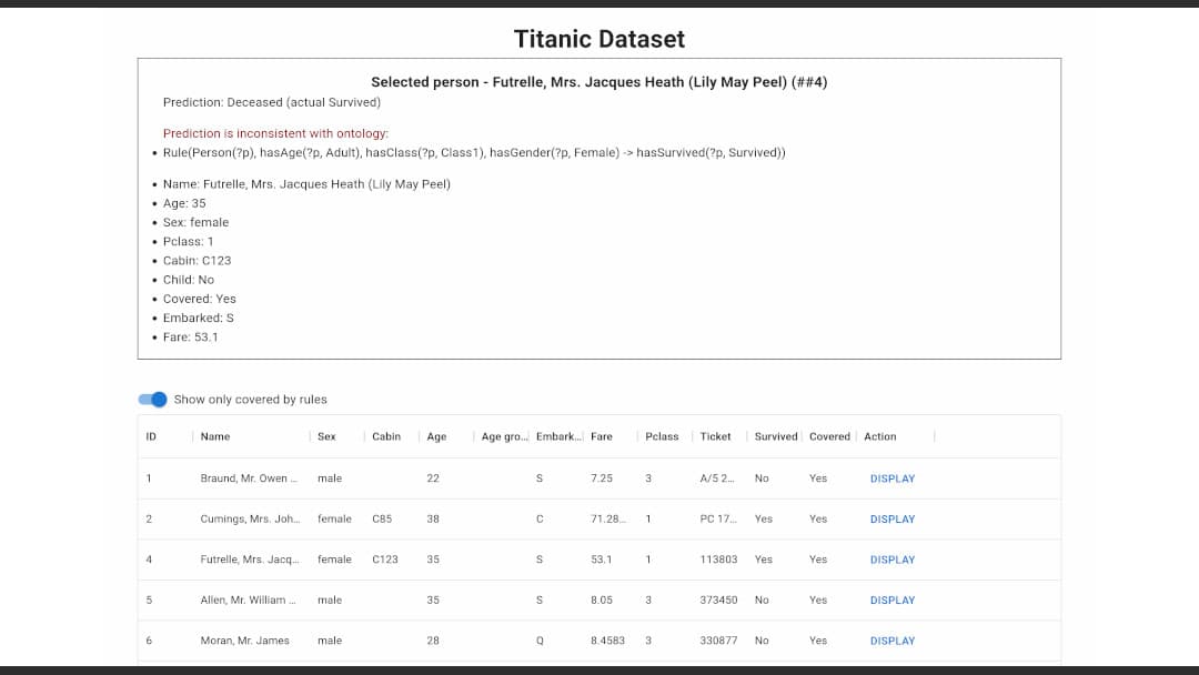 Explainable Symbolic AI project